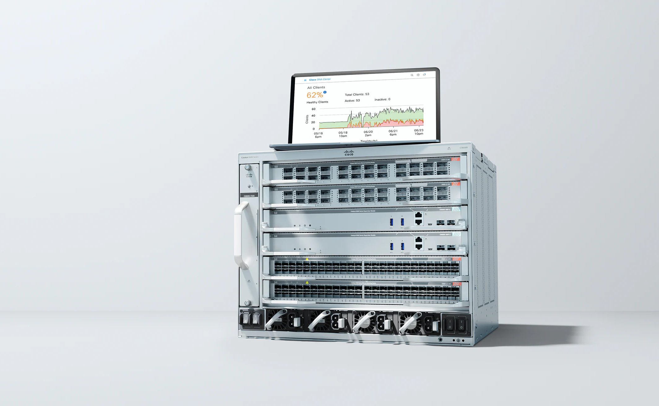 Cisco Catalyst 9000