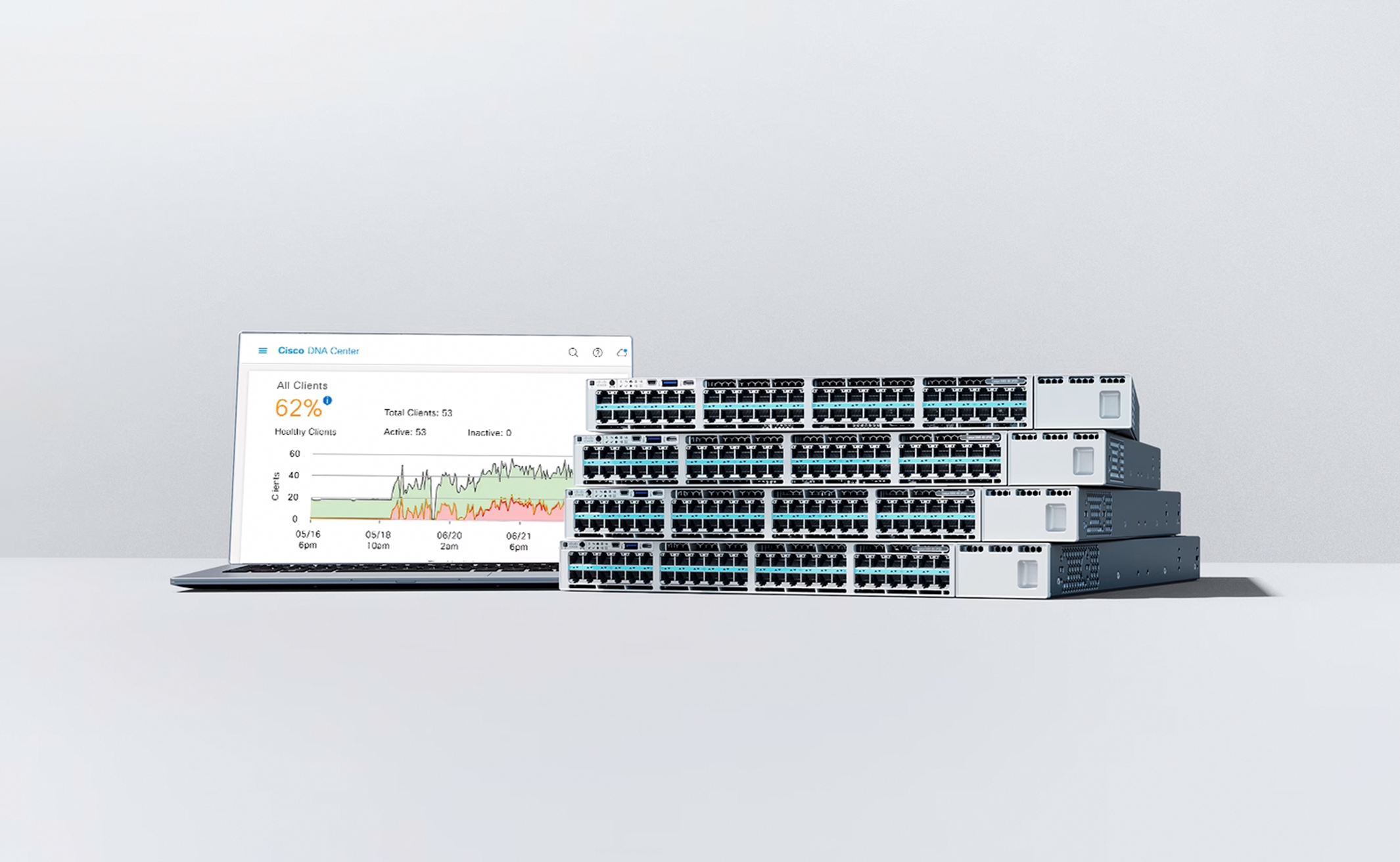 Cisco Catalyst 9300