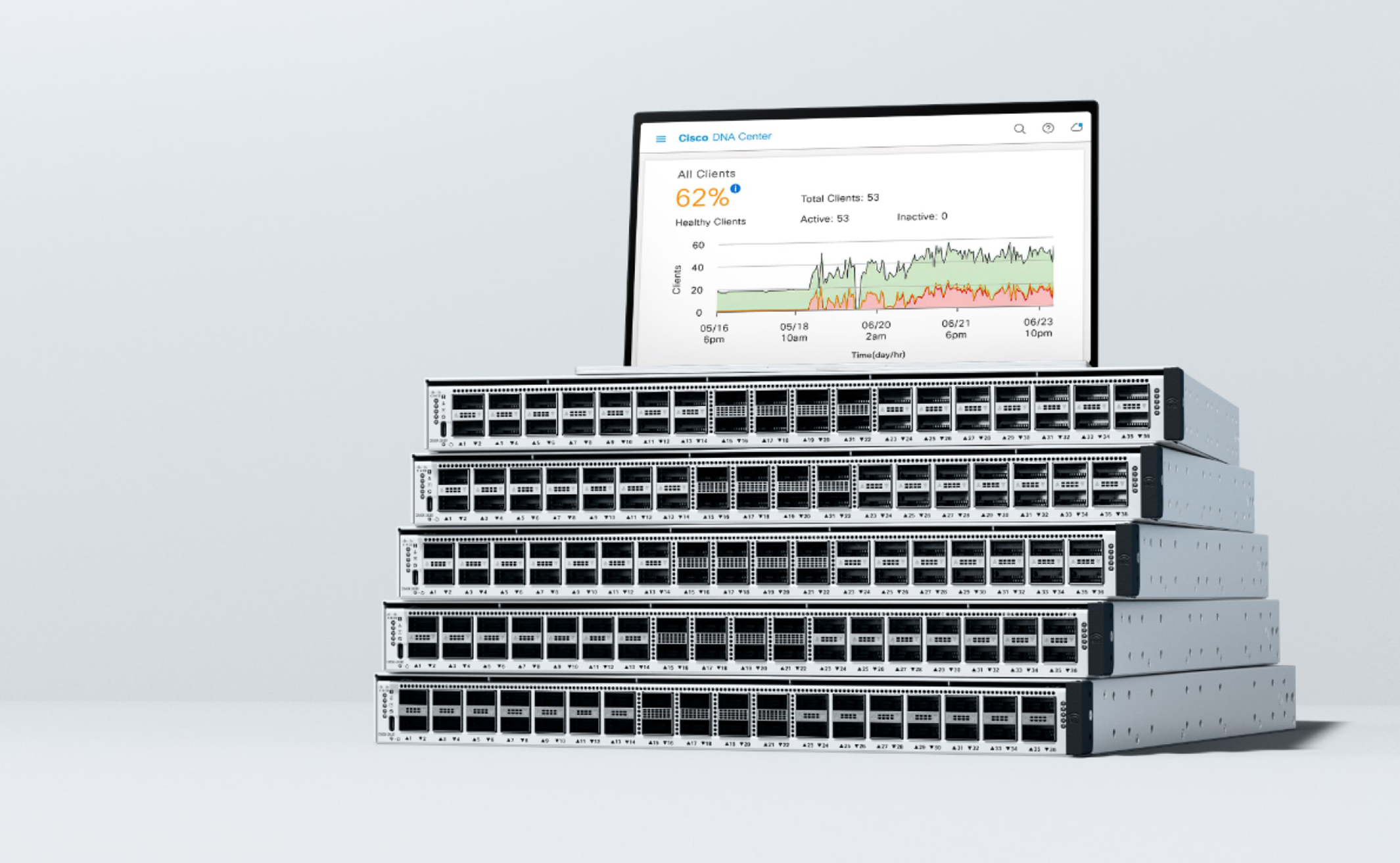 Cisco Catalyst 9500