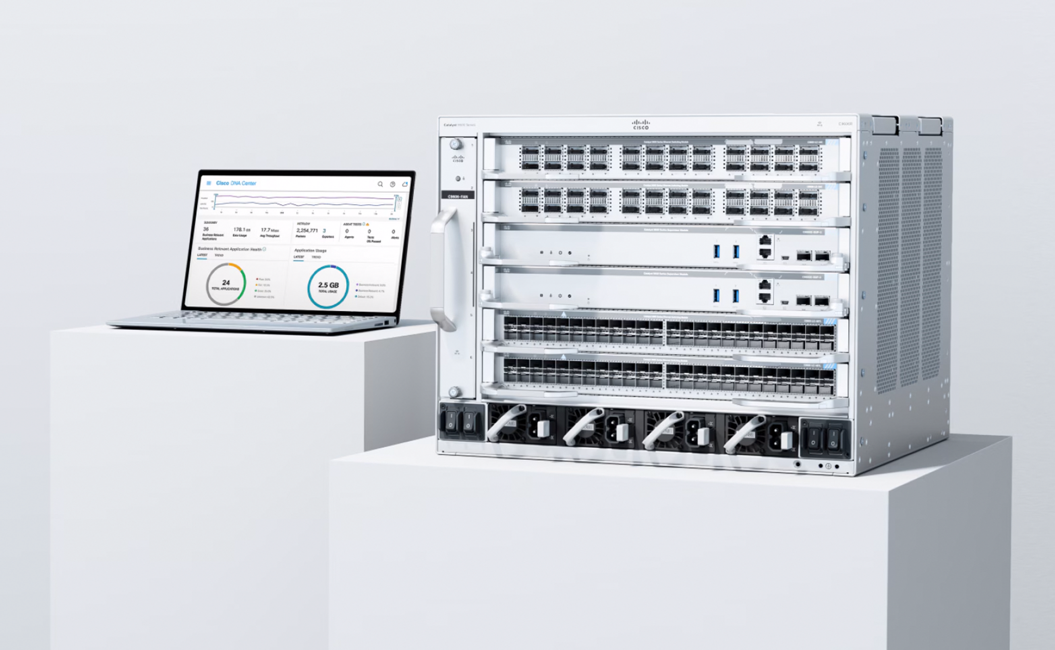 Cisco Catalyst 9600