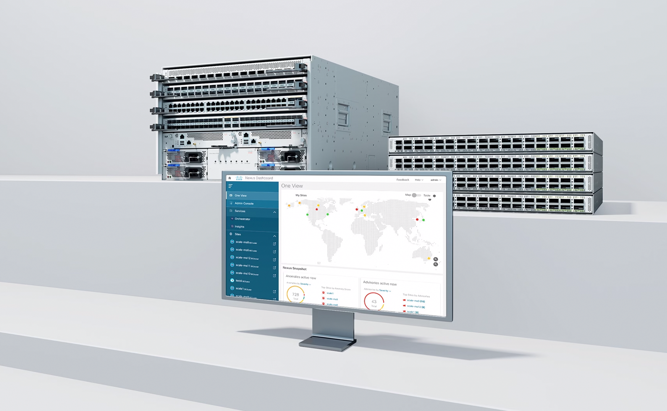 Cisco Nexus 9000